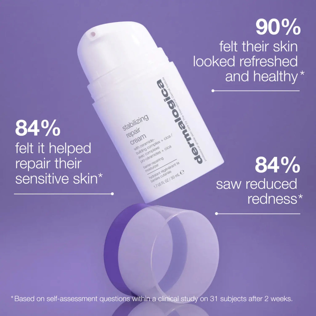 Dermalogica-Stabilizing Repair Cream 50ml