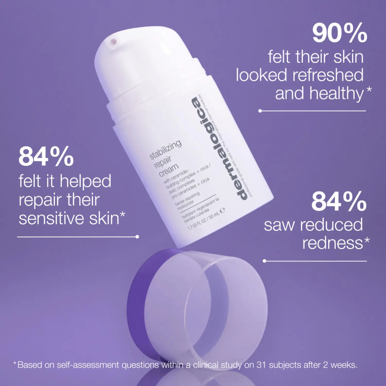 Dermalogica-Stabilizing Repair Cream 50ml