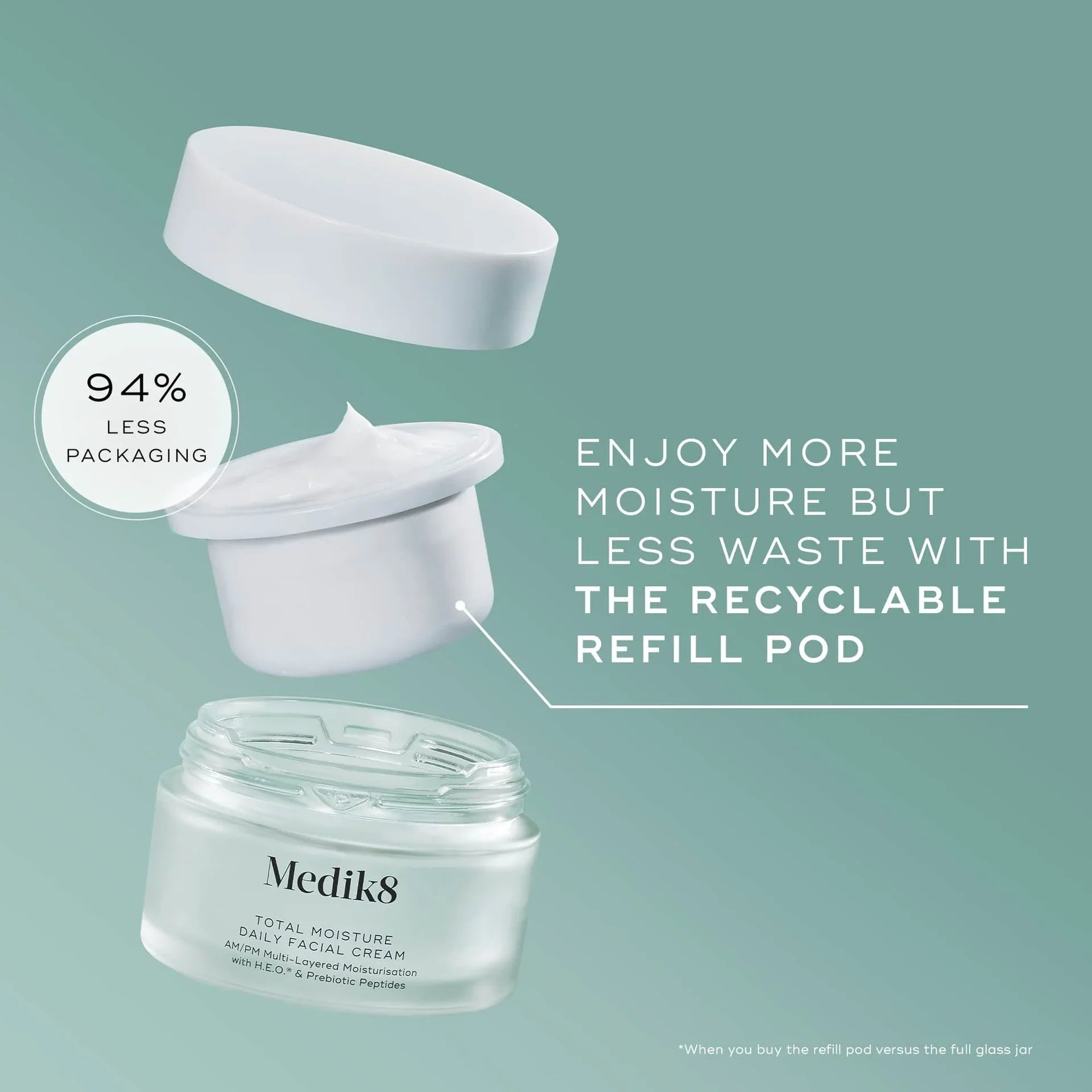Medik8-Total Moisture Daily Facial Cream (50ml) - Refill