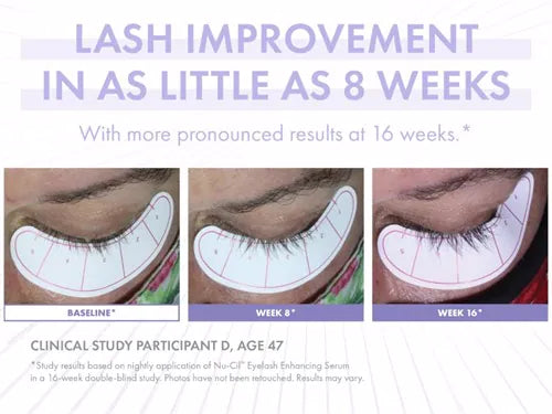 Obagi Medical | Obagi Nu-Cil Eyelash Enhancing Serum (3ml)